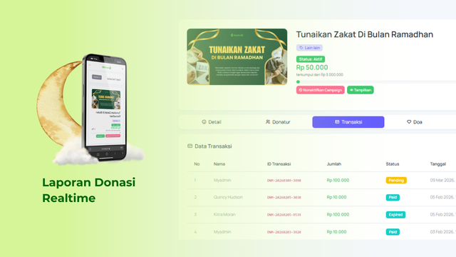 Modul Aset & Penyusutan